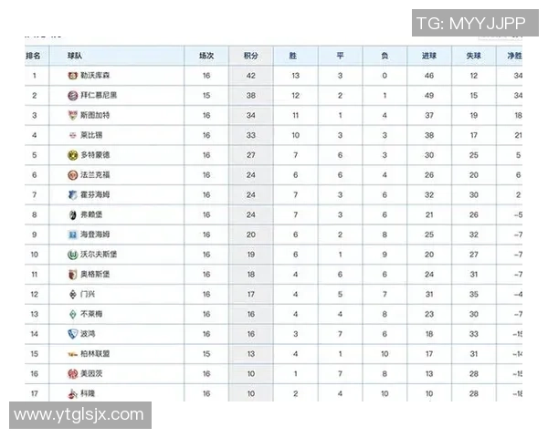 全明星赛积分榜更新BLG凭借55分稳居第一名